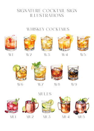 Signature Cocktail Sign | Personalized Watercolor Signature Drinks Sign with Custom Drinks